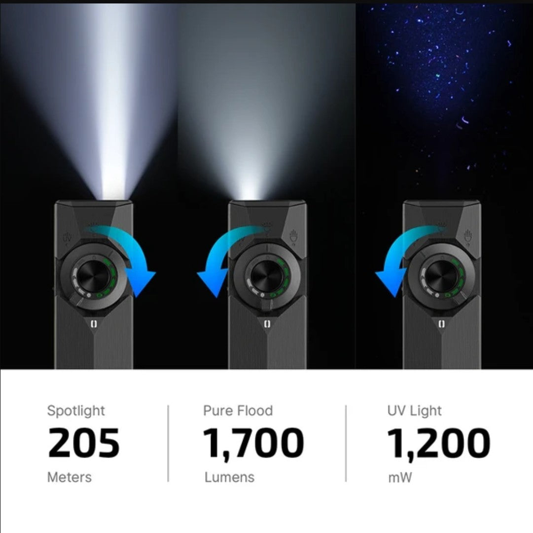 Olight ArkPro floodlight, spotlight and combined beam output comparison