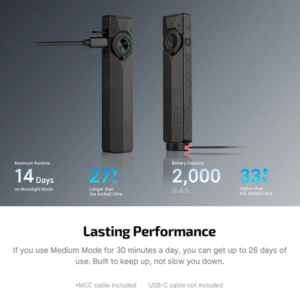 Olight ArkPro rechargeable flashlight runtime and battery performance