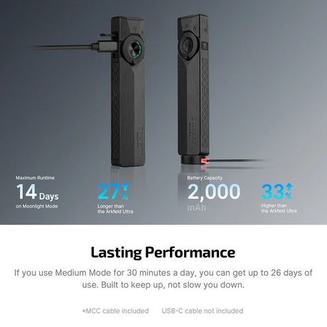 Olight ArkPro rechargeable flashlight runtime and battery performance