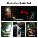 Olight Perun 3 hands-free lighting for maintenance and inspection work