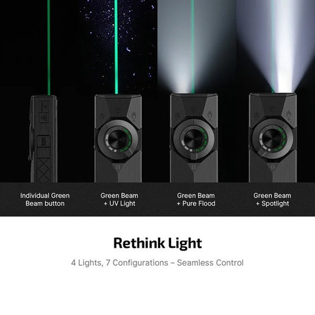 Olight ArkPro floodlight spotlight UV and green beam modes